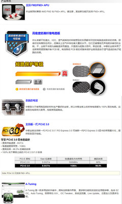 深入解析華擎FM2A88X Pro+主板 配適AMD平臺的高性價(jià)比之選