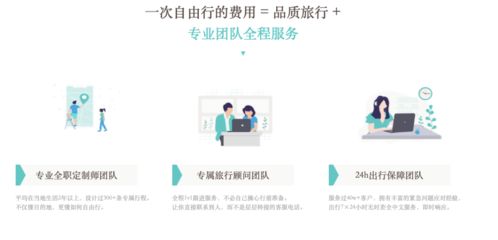 西安品質(zhì)小包團(tuán) 自由省心有保障的定制旅行咨詢指南